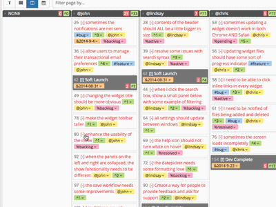 Unfuddle ONE: multiline tasks and code blocks