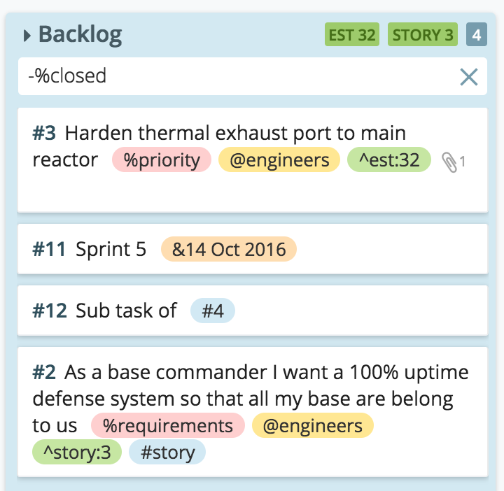 The Backlog Panel